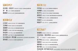 雷速体育比分官网-关于波鸿球队取得胜利后心情大好，备战下一场的信息