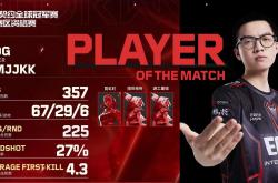 雷速体育网页版-包含NS险胜EDG，Uzi拿下关键大龙峡谷大战半决赛，技惊四座的词条