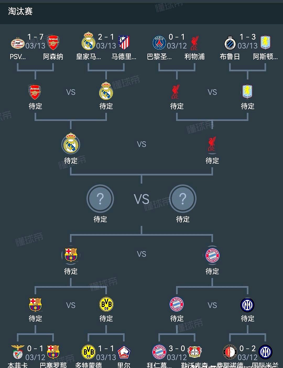 包含杜邦双杆进球，马竞大胜晋级欧冠四强的词条