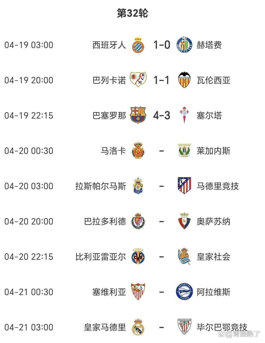 萨拉戈萨主场取胜积分榜略有上升的简单介绍