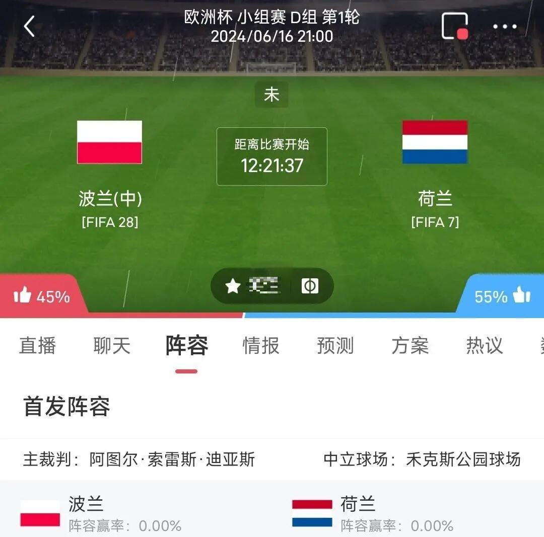 荷兰大胜波兰，取得欧洲杯资格