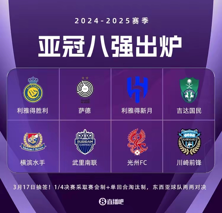亚冠比赛惊现黑马，实力对比让人难以捉摸的简单介绍