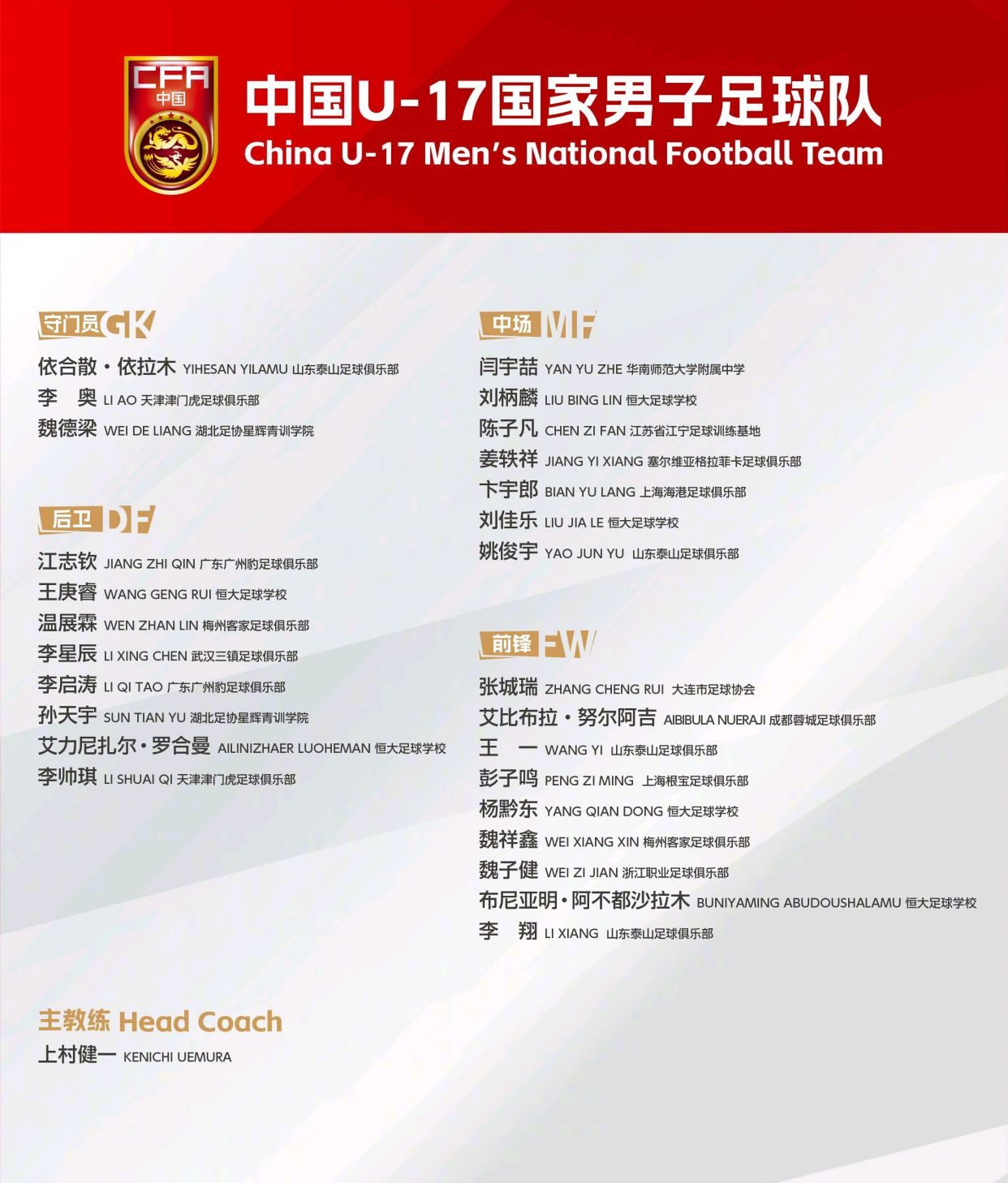 关于波鸿球队取得胜利后心情大好，备战下一场的信息