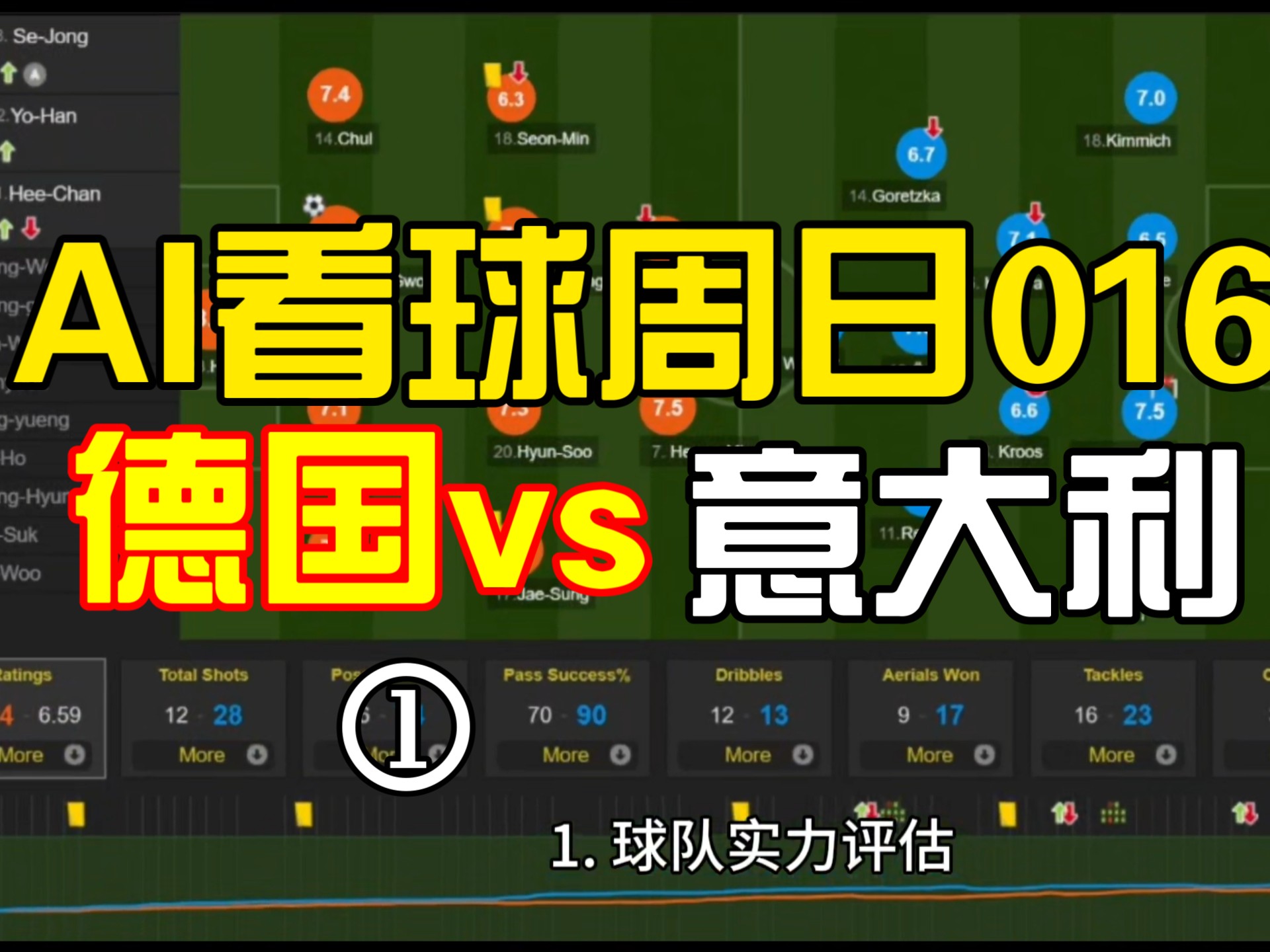 足球场上的豪门对决将会在近期展开，备受期待的简单介绍