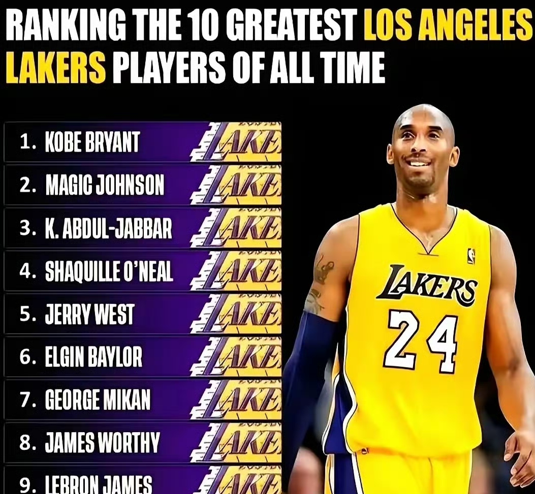 湖人大胜黄蜂,詹姆斯全场得分霸气成为最佳球员 湖人大胜黄蜂,詹姆斯全场得分霸气成为最佳球员